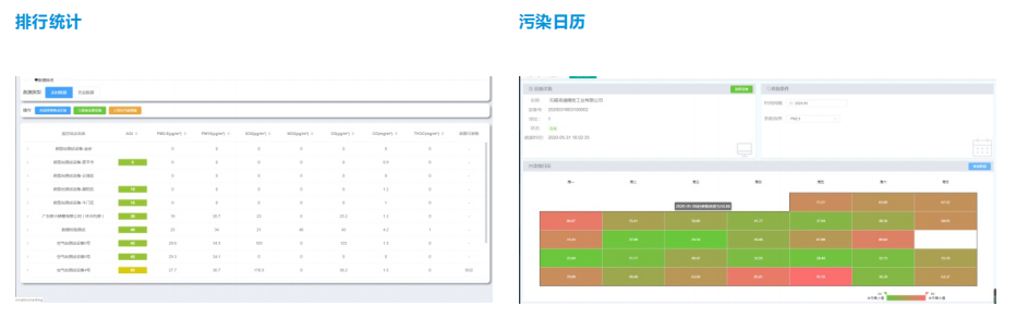 1665909686396096.png image.png