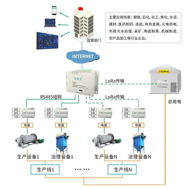 1666428074872733.png image.png