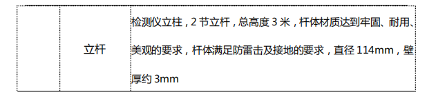 1666490613453324.png image.png