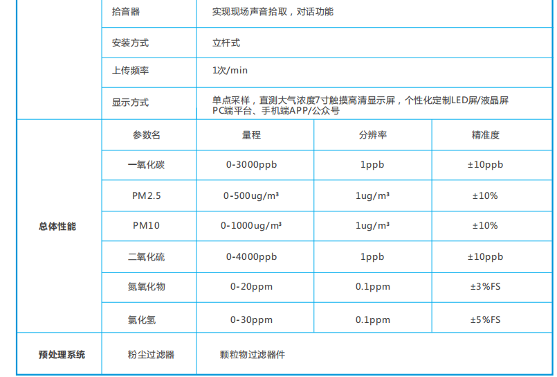 1666497062818911.png image.png