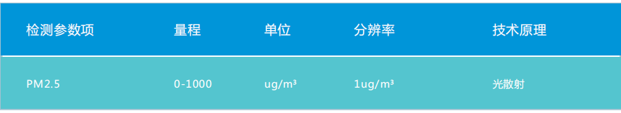 1666504814434736.png image.png