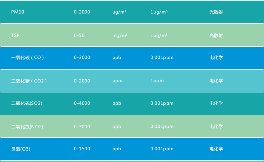 1666504884899779.png image.png