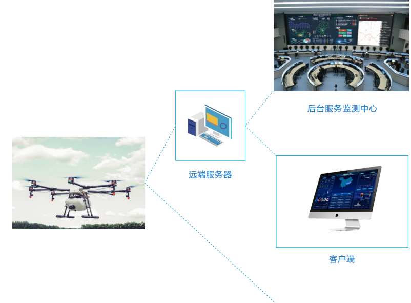 1666509403620724.png image.png