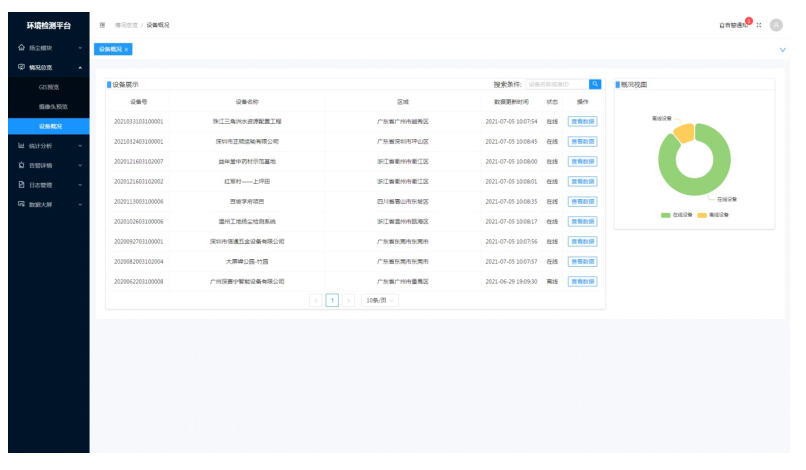 1666511050543566.png image.png