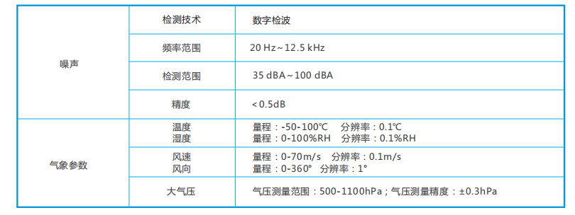 1666511664284343.png image.png