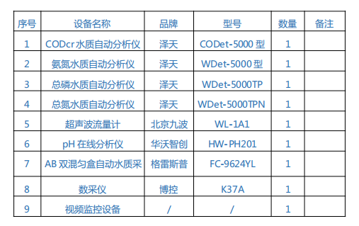 1666578247550599.png image.png