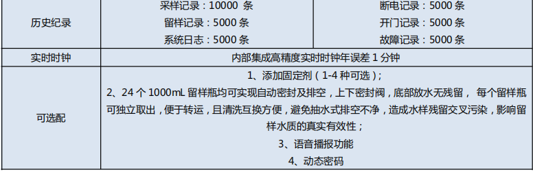 1666579811607852.png image.png