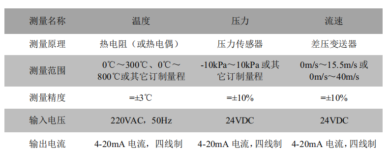 1665812479387532.png image.png