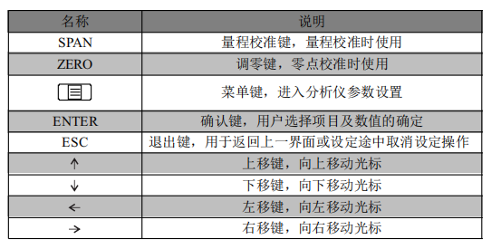 1665812809987775.png image.png