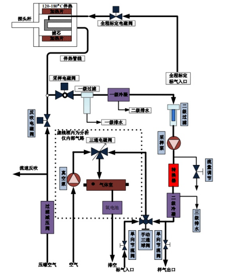 1666675016263219.png image.png