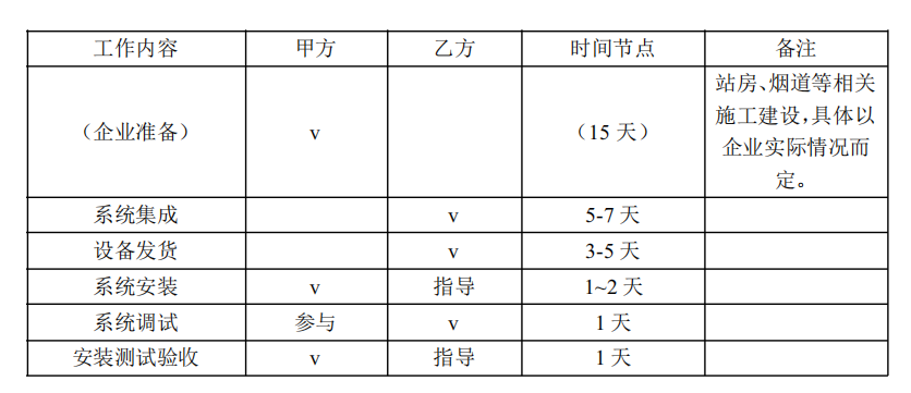 1666675741827871.png image.png