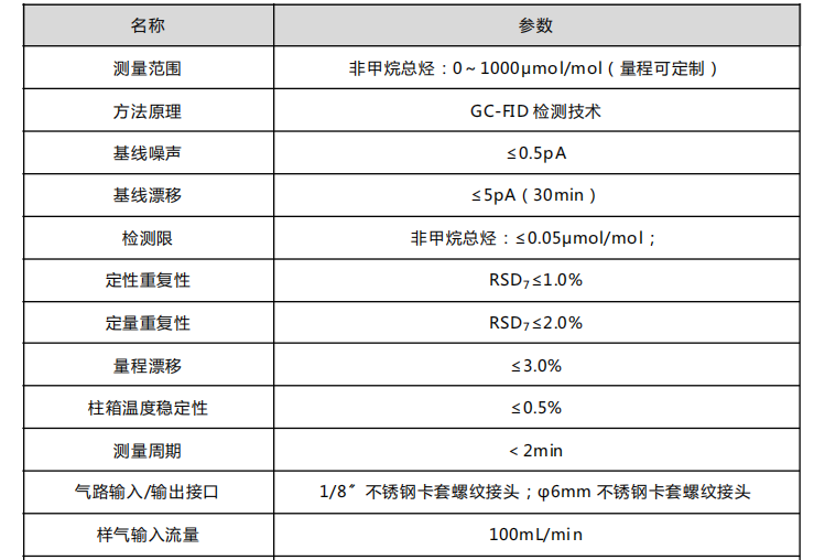 1666679354806423.png image.png