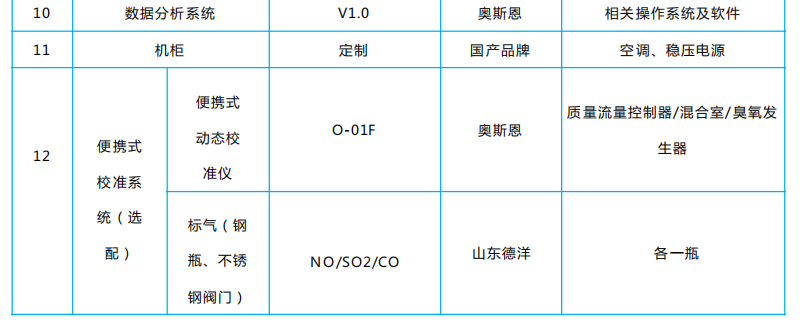 1665630076371388.png image.png