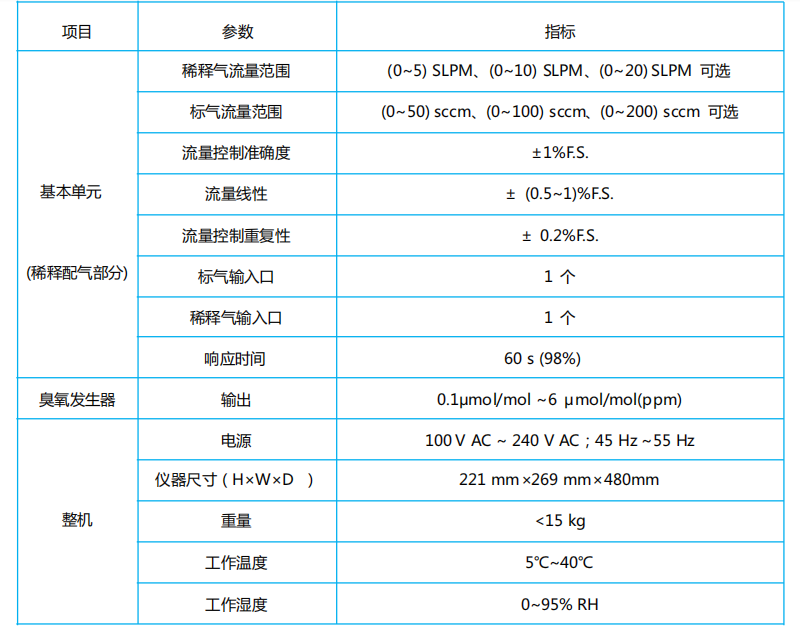 1665629701893760.png image.png