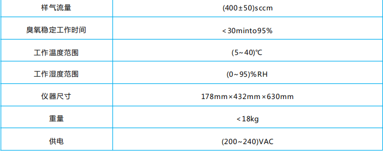 1666680550524343.png image.png