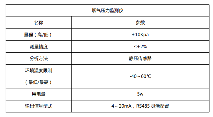 1666839119715584.png image.png