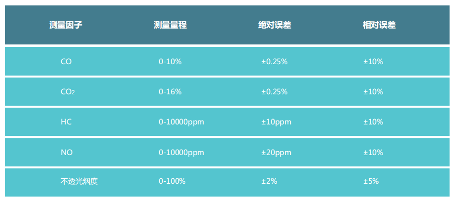 1667013174865572.png image.png