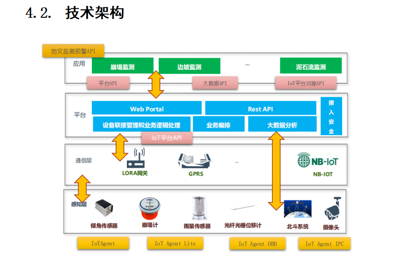 1676540611662325.png 7.png