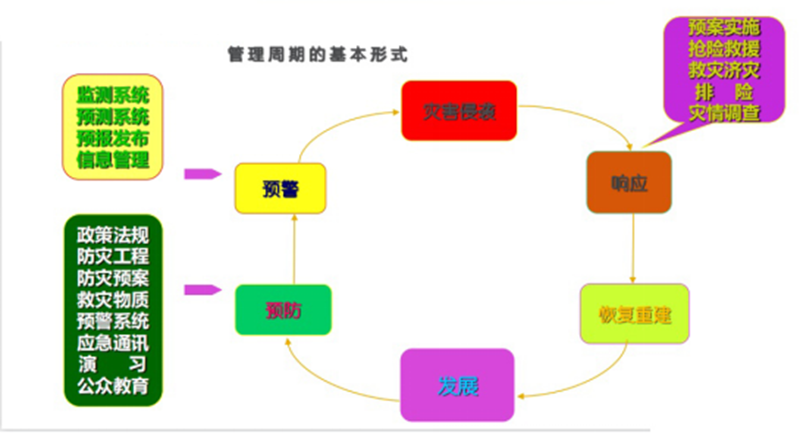 1676541347718573.png 地質(zhì)災(zāi)害6.png