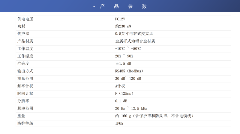 1679114020179477.png Z-07型噪聲傳感器_05.png
