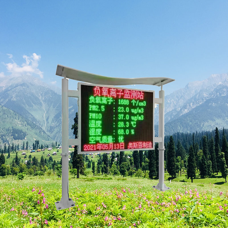 負(fù)氧離子監(jiān)測系統(tǒng)有什么用途？