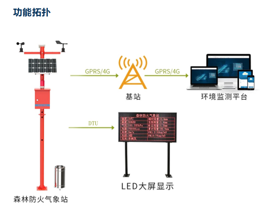 1681981385941455.png 3.png