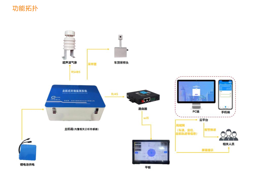 1690189726854418.png 2.png