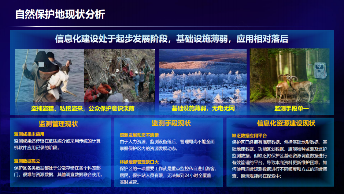 生物多樣性監(jiān)管平臺(tái)、AI物種識(shí)別系統(tǒng)、科學(xué)監(jiān)測應(yīng)用方案